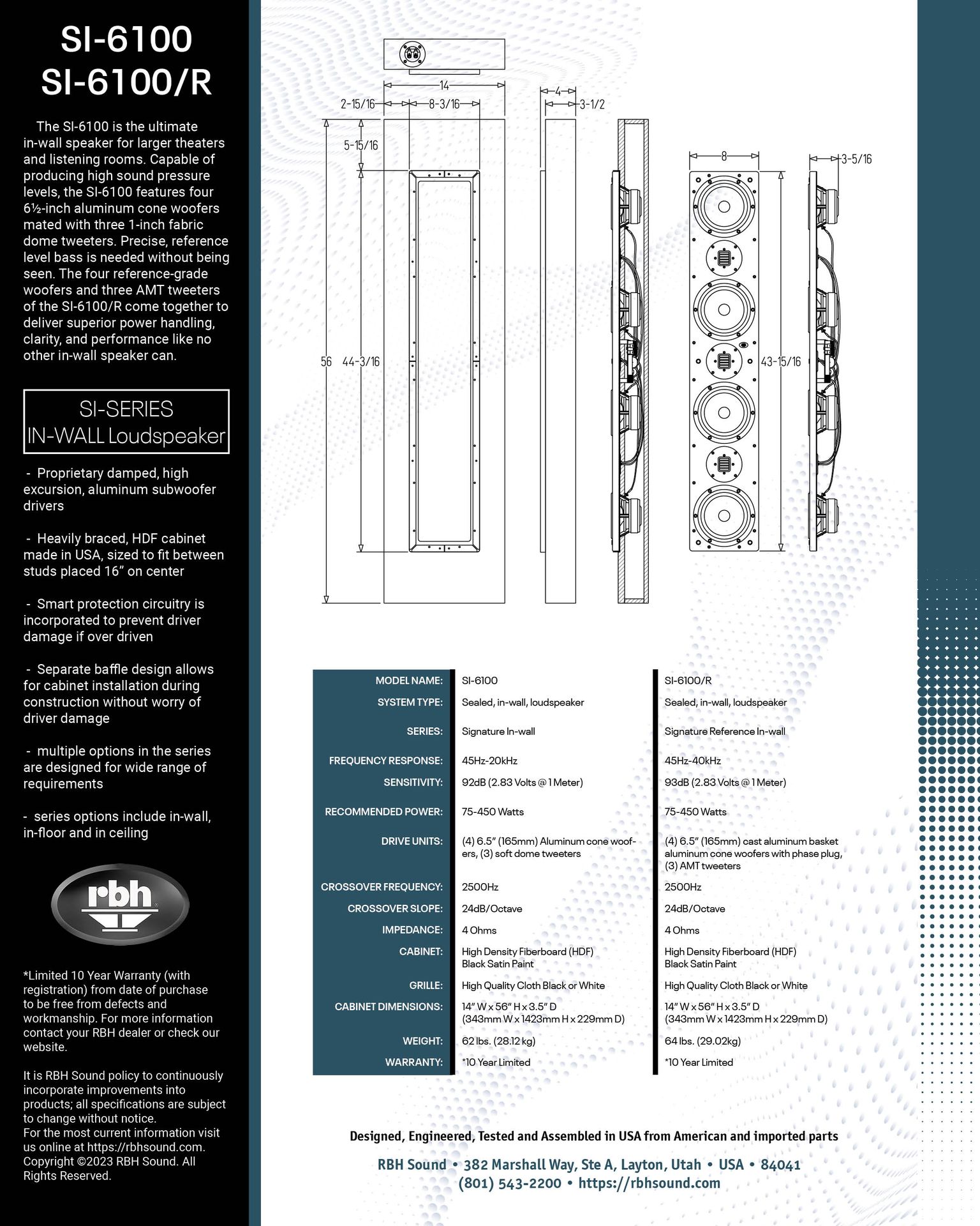 Ronページ American Locksets. Sargent MD8610-F Concealed Vertical Rod Exit